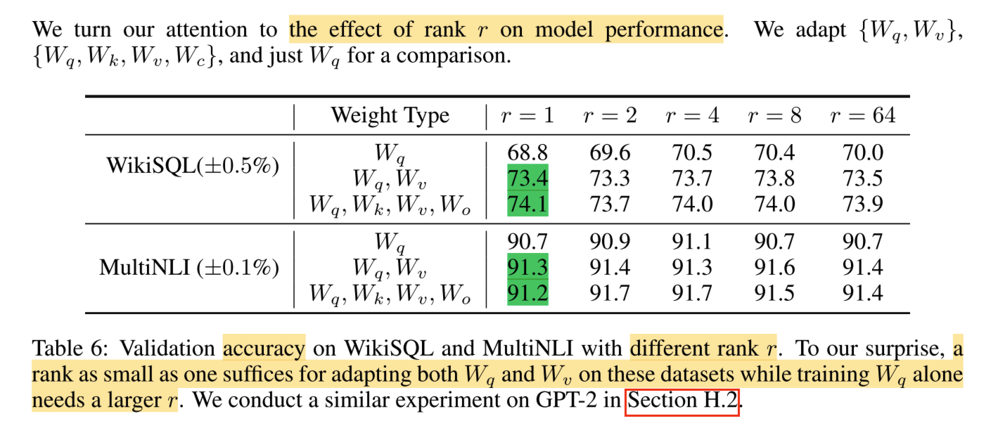 experiment-2