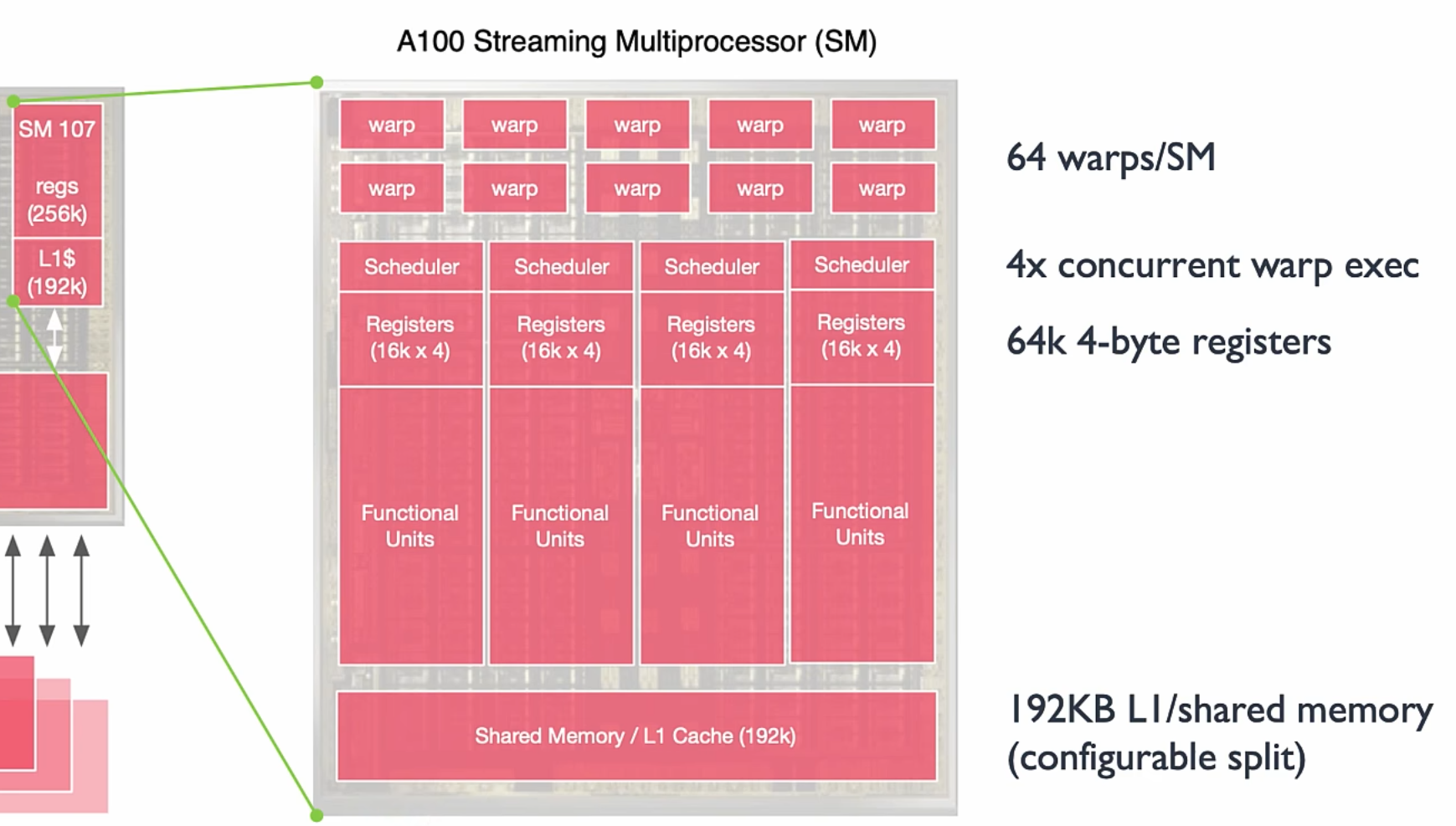 image-20240824151721541